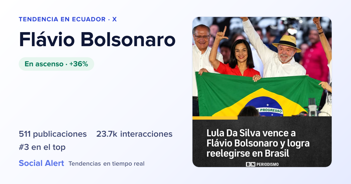 Flávio Bolsonaro: tendencia en Ecuador | Social Alert